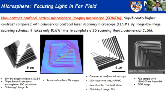 1637628361859209.png 2021显微论坛报道:第二届显微仪器技术国际高层论坛(IFM2021)成功举办2175.png