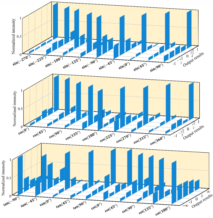 1657928998696353.png 3.png